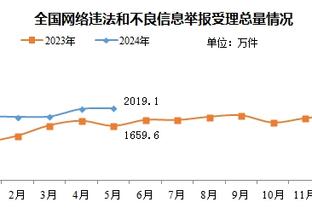 必威体育官网手机登录